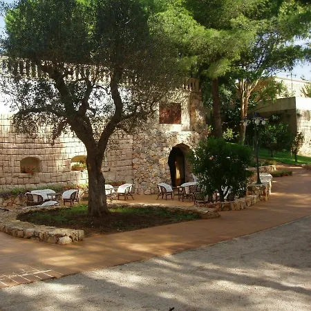 Borgo Console Nardò